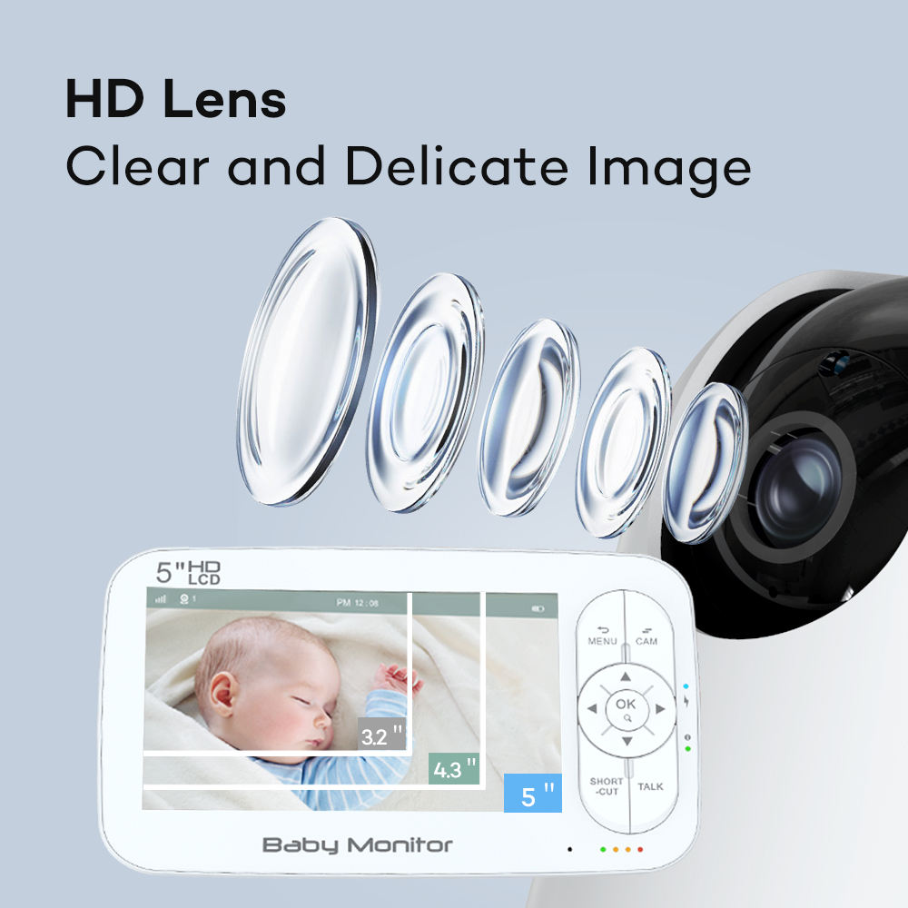 5 بوصة 2MP 1080P APP التحكم عن - مراجعة Baby Nursery Camera وسعره