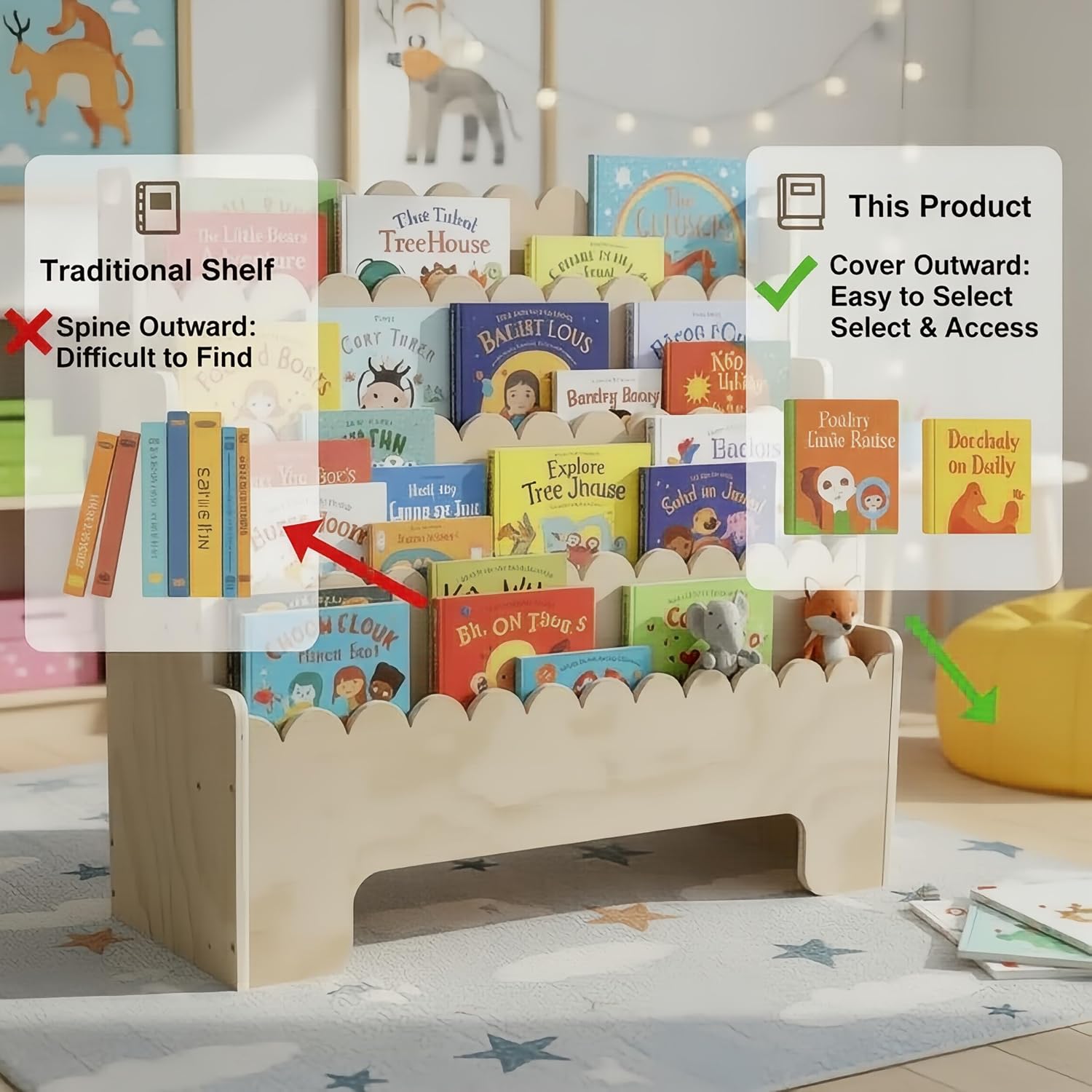 رف كتب للأطفال بأربعة مستويات، - مراجعة Baby Nursery Shelf وسعره